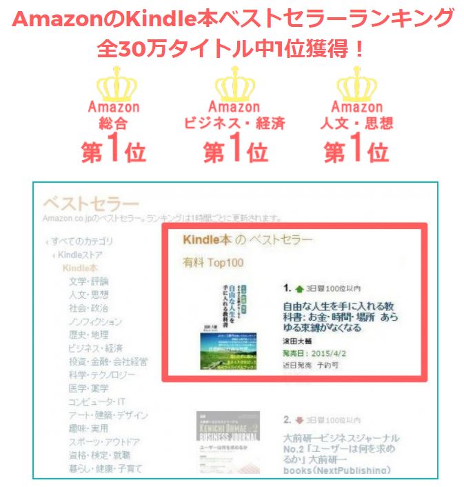 Amazonで1位の電子書籍を無料配布中!「自由な人生を手に入れる教科書」