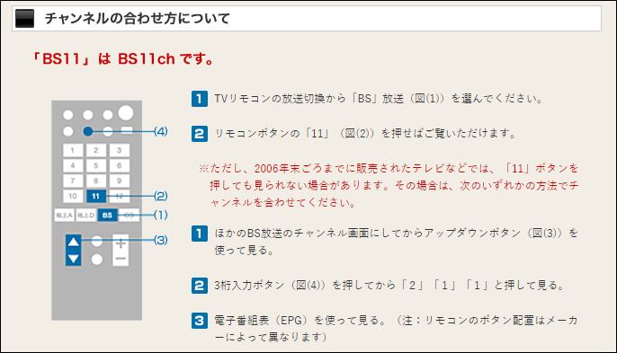 キングギドラ初登場「三大怪獣 地球最大の決戦」がBS11で放送決定11月3日