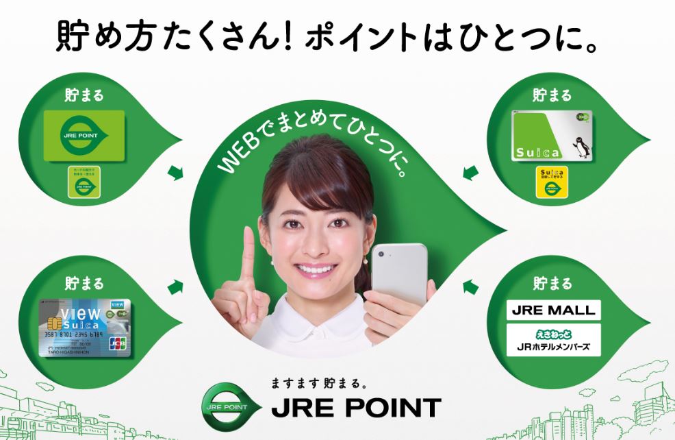 JRE POINT をスイカ Suicaで貯める僕の方法：2%ポイント還元率(1万円利用時)