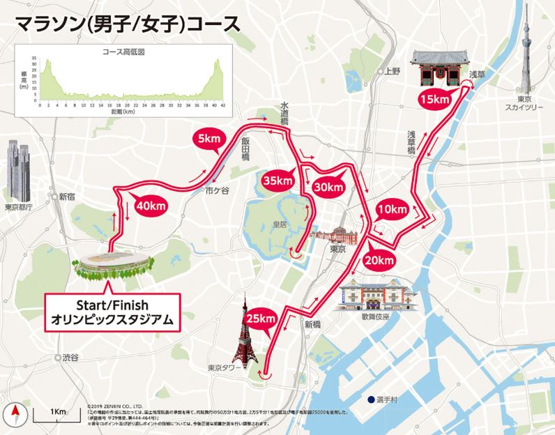 東京2020オリンピックの観戦チケット発表　僕の最終手段はマラソン（男子／女子）コースの無料観戦