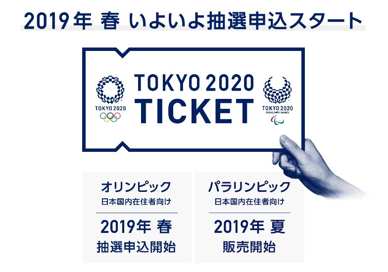 東京2020オリンピックの観戦チケット発表　僕の最終手段はマラソン（男子／女子）コースの無料観戦
