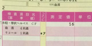 血液検査結果